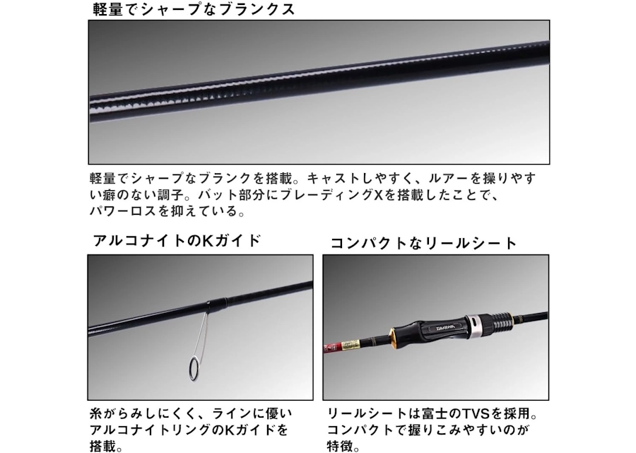 ヤマガブランクス ブルーカレント 80 アジング メバリング ライト